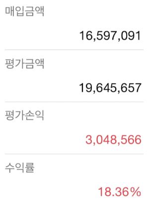  4월 미국주식 투자 일지