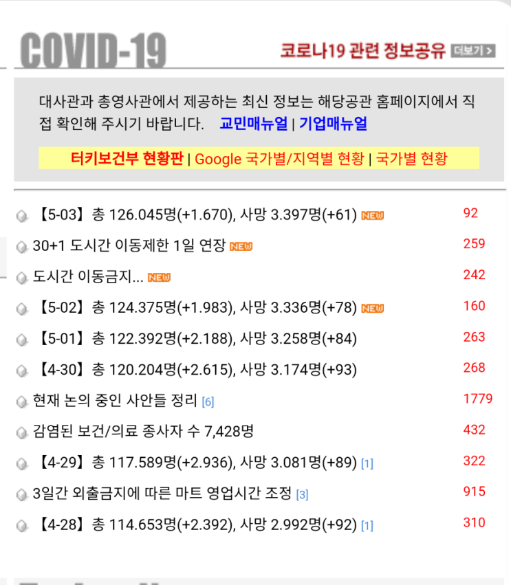  5월이 되었네