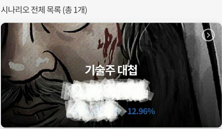  개인계좌 20년 5월 1주 실적
