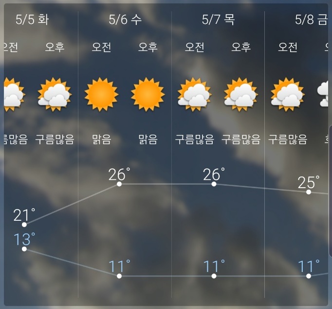 식자재, 업소용 시원한 냉면~! 평택 해드림에 문의하세요~~!