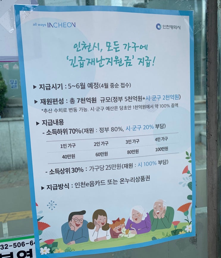 인천광역시 긴급재난지원금 조회,신청하기! 준비물 : 공인인증서