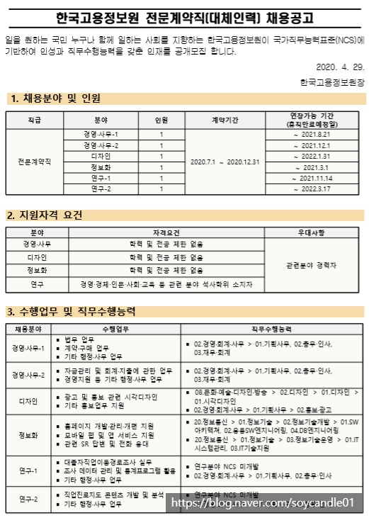 [채용][한국고용정보원] 2020년도 전문계약직(대체인력) 채용공고