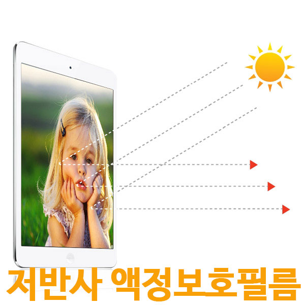  삼성 갤럭시북 이온 13인치 NT930XCJ-K58 -K716A 전용 액정보호필름 저반사, 삶을 행복하게 만드는 50가지
