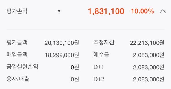  4월 국내 주식 투자 일지