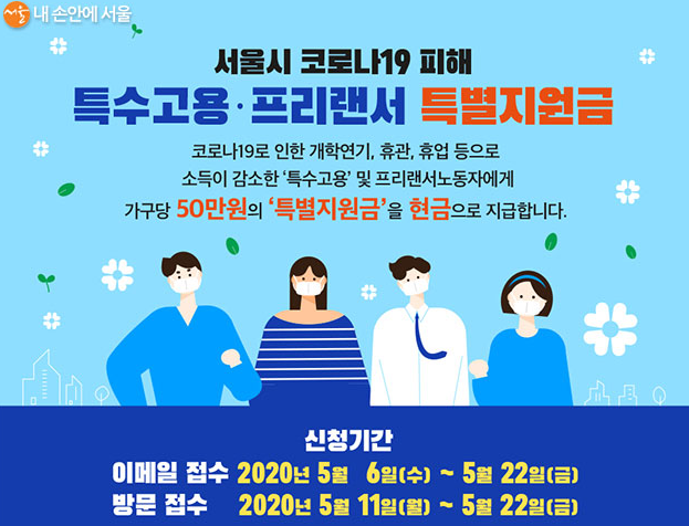  서울시 프리랜서,특수형태근로자 50만원 현금 지급 및 신청방법,대상,기준,기간,서류, 중복지급 가능