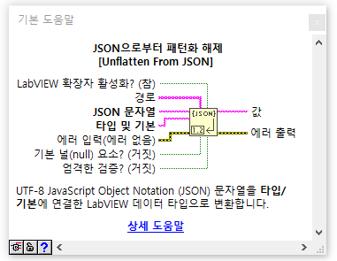 랩뷰 Labview 파파고 번역기 만들기 REST API - 01 (헤더 Header 포스트 POST) : 네이버 블로그
