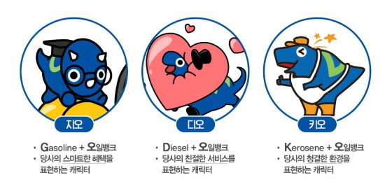 현대오일뱅크 주유소 새 캐릭터는 '공룡' 현대오일뱅크 주유소 새 캐릭터는 '공룡'