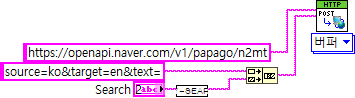 랩뷰 Labview 파파고 번역기 만들기 REST API - 01 (헤더 Header 포스트 POST) : 네이버 블로그