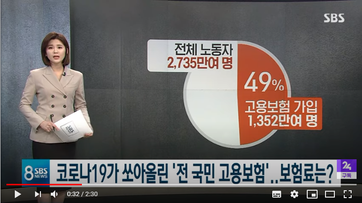 취지 좋은 '전 국민 고용보험'…과제는 산 넘어 산 : SBS 뉴스