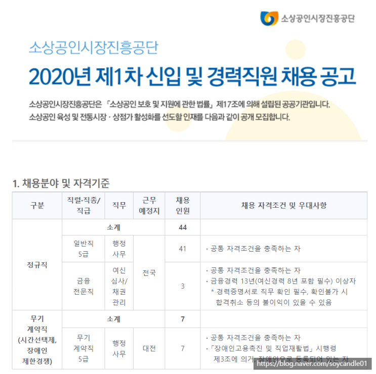 [채용][소상공인시장진흥공단] 2020년 제1차 신입 및 경력직원 채용 공고