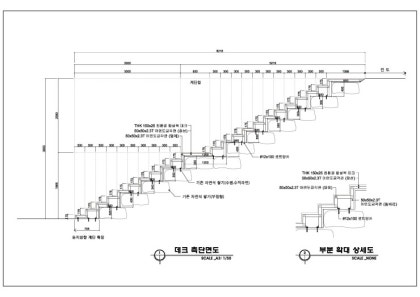 인조방부목 데크 계단 목재 공급 및 시공 완료 : 네이버 블로그 인조방부목 데크 계단 목재 공급 및 시공 완료 : 네이버 블로그