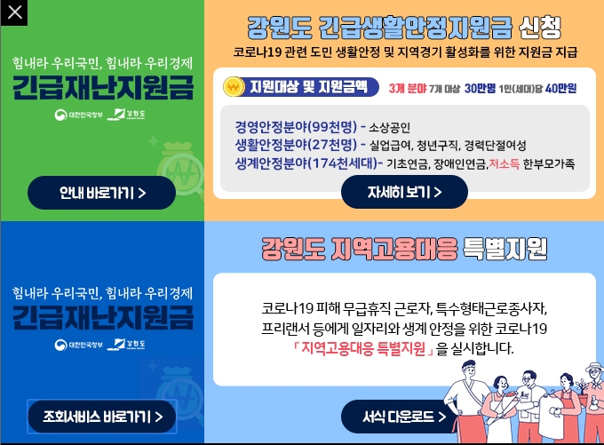 강원도 긴급재난지원금 신청방법 생활안정지원금 종류 강원도 긴급재난지원금 신청방법 생활안정지원금 종류