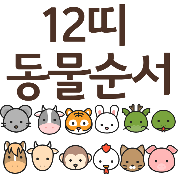 자축인묘진사오미신유술해 12띠 동물 순서 : 네이버 블로그