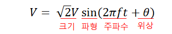 제2장 동기기 - 동기 발전기의 운전