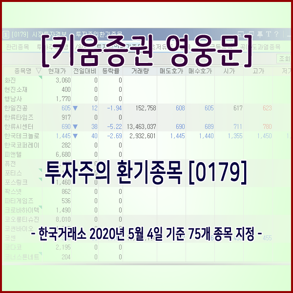  [키움증권 영웅문] 화면에서 투자주의 환기종목 확인방법 [0179]