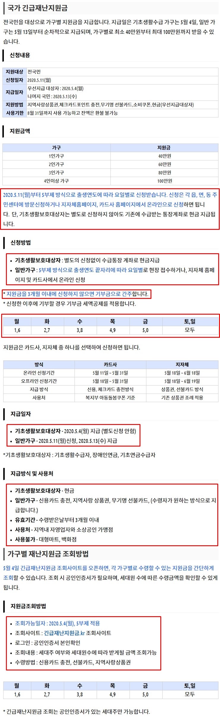 상식] 국가긴급재난지원금 신청 및 조회 방법 : 네이버 블로그