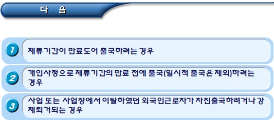 외국인근로자 준수사항(귀국비용보험) 외국인근로자 준수사항(귀국비용보험)