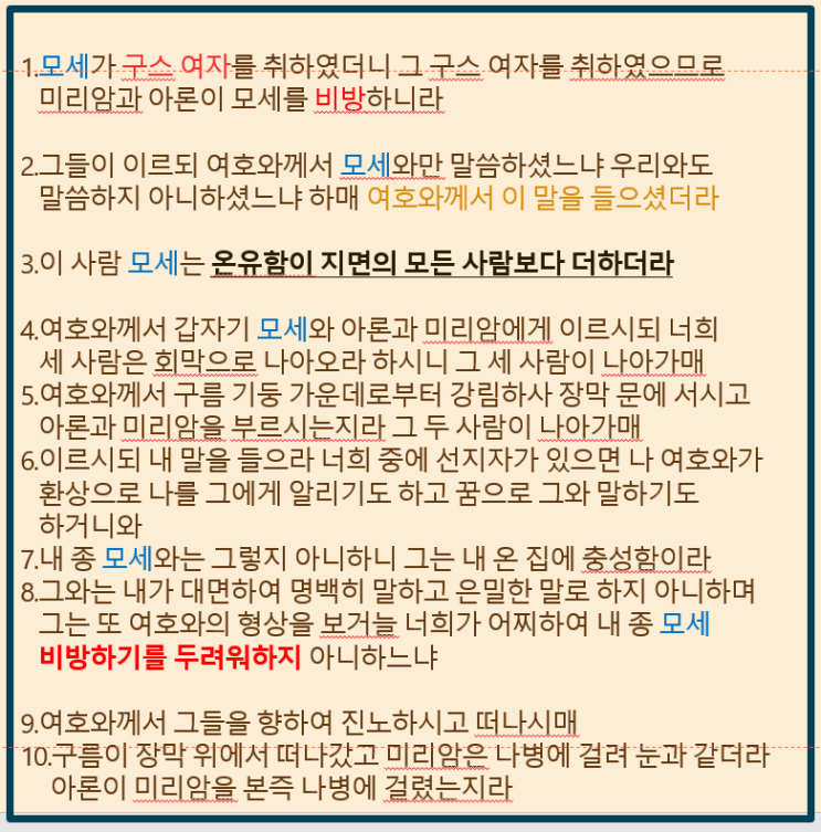  민수기편: 모세의비방,죄악과허물,광야40년방황