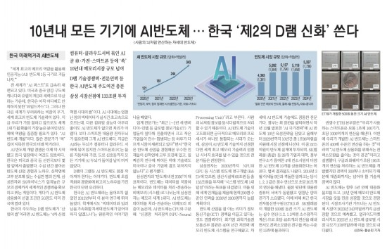 꿈부자엄마의 경제신문 스크랩 5월 6일 한국 미래먹거리 AI 반도체 NPU