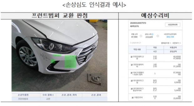 보험개발원, AI 자동차수리비 산출시스템 'AOS알파' 보급 보험개발원, AI 자동차수리비 산출시스템 'AOS알파' 보급