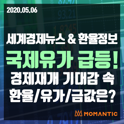 [20.05.06 세계경제뉴스 및 환율] 국제유가 20.5%급등! 경제재개 기대감 속 환율/유가/금값은?