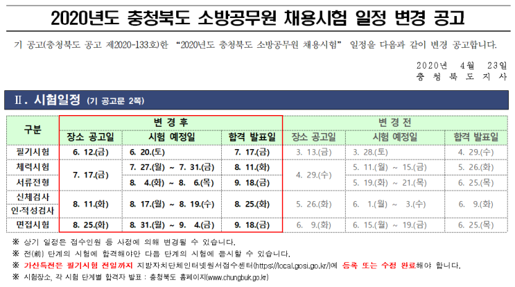   2020년 소방공무원 지역별 시험 일정 발표(충북)