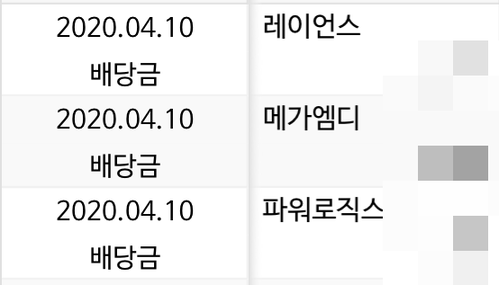  [주식공부] 주식 투자하는 투자자라면 꼭 알아야 하는 것! <주식 배당금>