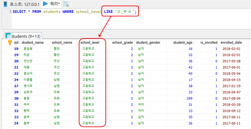 SQL LIKE, NOT LIKE, 와일드카드 : 네이버 블로그
