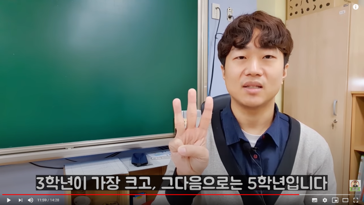  1,2,3 학년 엄마들에게 추천하는 유튜브 채널 (선생님 유튜버)