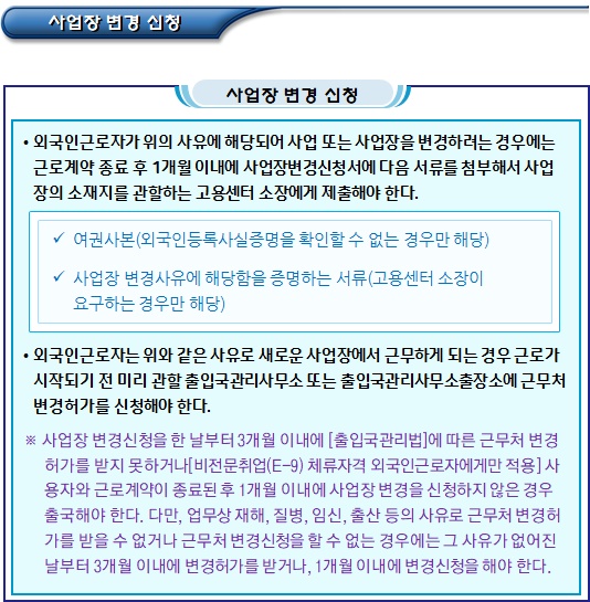 외국인근로자 취업기간 및 사업장 제한