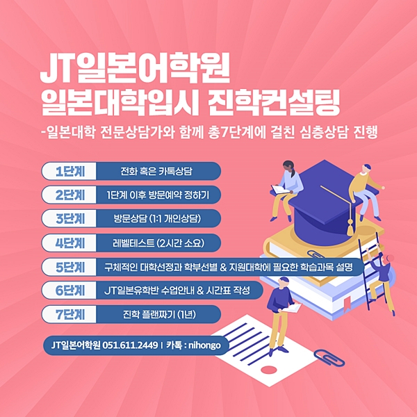 부산EJU학원은 JT일본어학원이 있어요.
