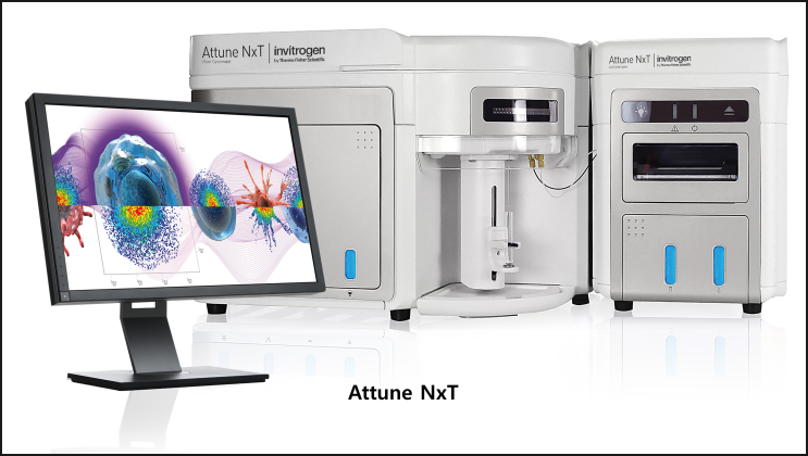  [교육 프로그램] 유세포분석기(Flow cytometry) 교육