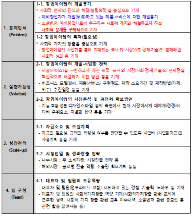  사업계획서