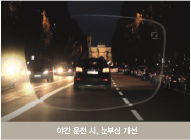  자이스 단초점 드라이브세이프 인디비주얼 1.50