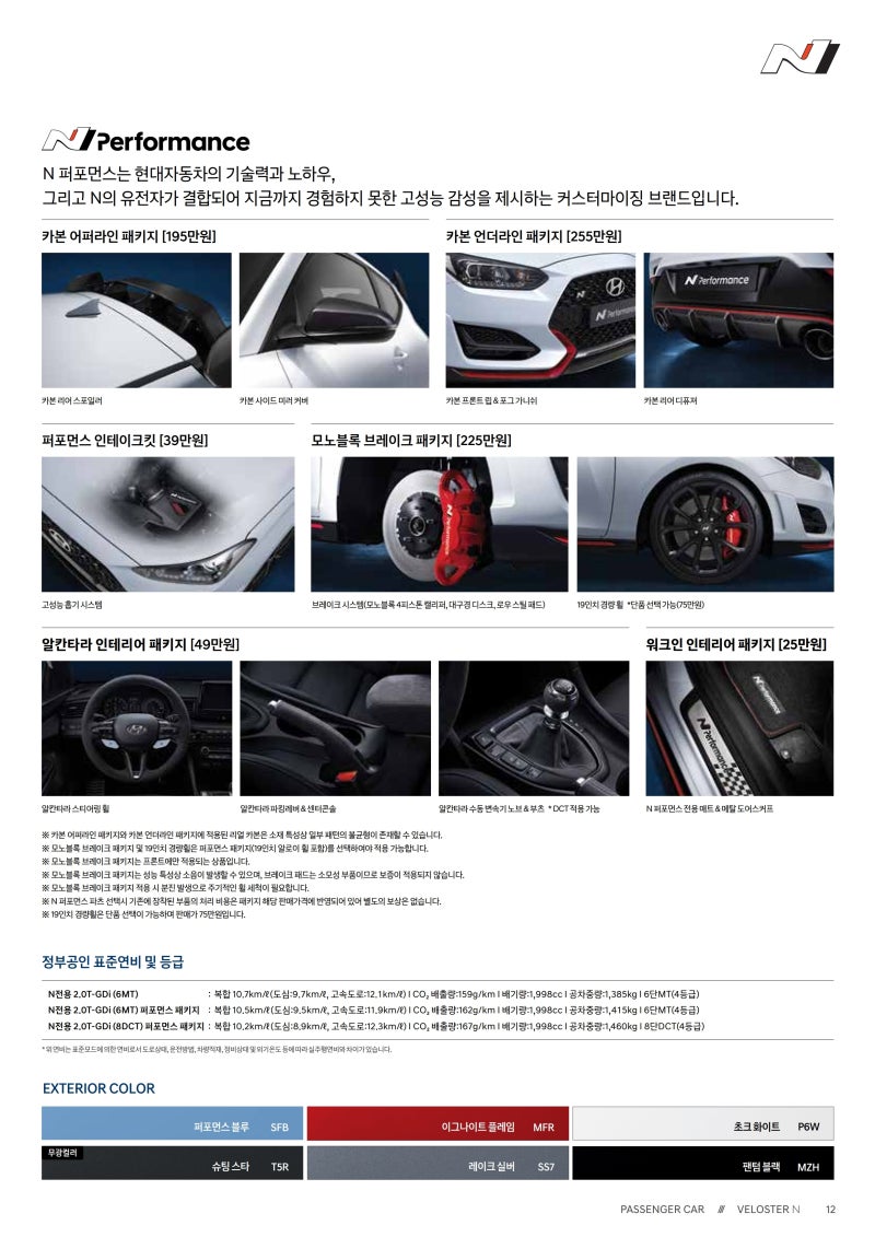 현대 벨로스터 N 2020년 05월 가격표 : 네이버 블로그