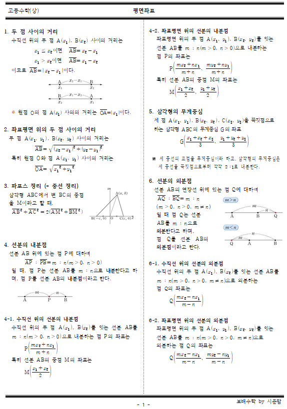  [고등수학(상)개념정리] 평면좌표 개념 공유