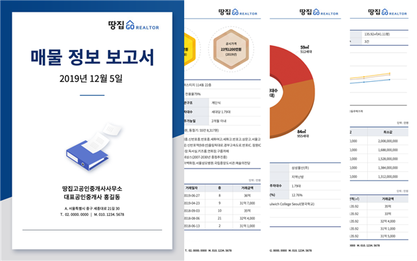 고객의 눈높이를 맞추는 공인중개사 전용 프로그램, 땅집고리얼터