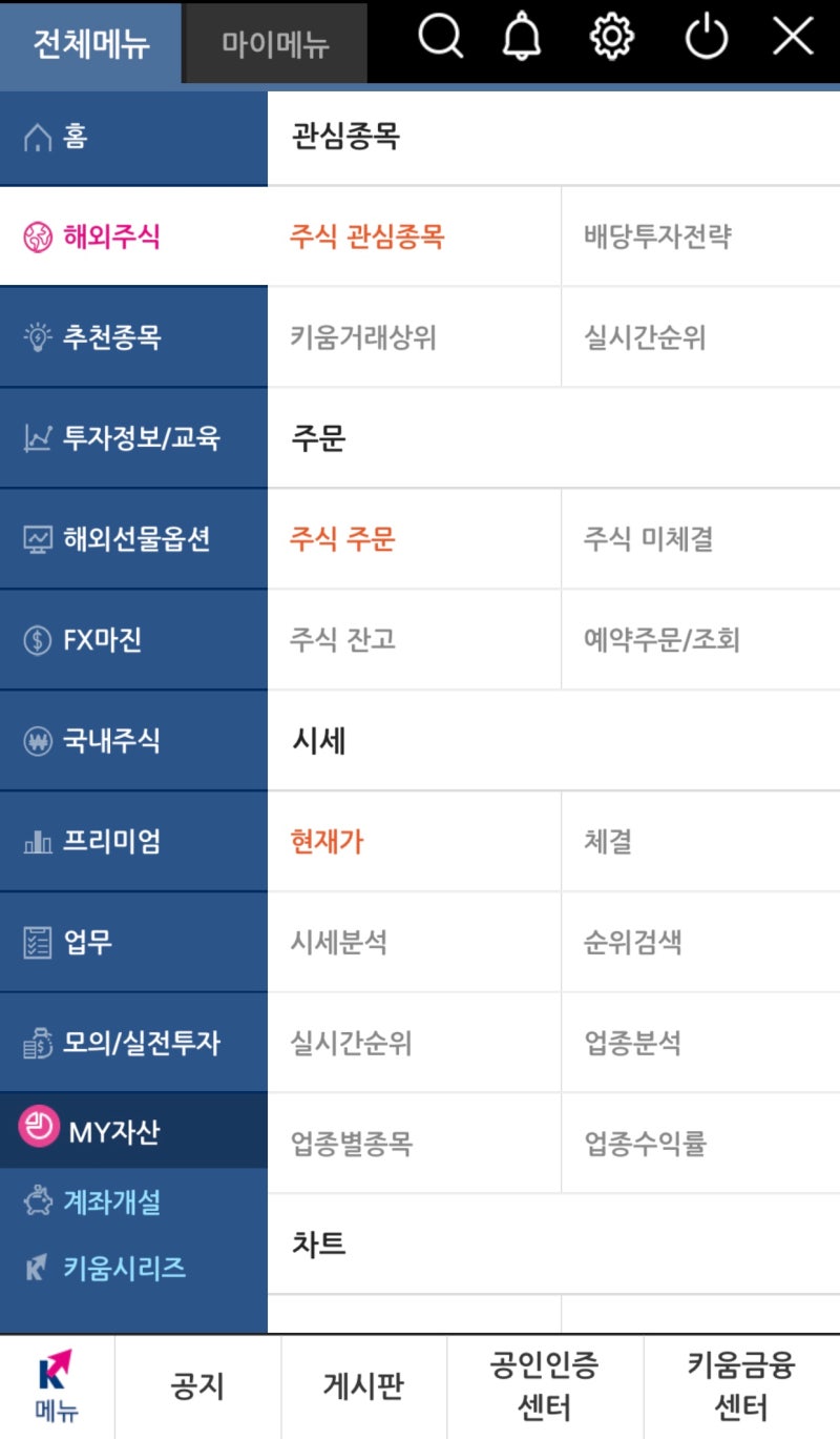 전세계 시가총액 순위 보는 사이트(마이크로소프트, 애플, 아마존 시가총액) : 네이버 블로그