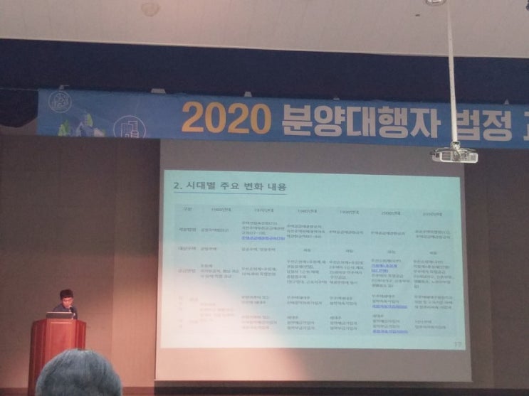  2020년 분양대행자 법정교육(5월7일 대전)