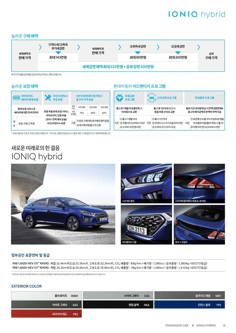 현대 아이오닉 하이브리드 2020년 05월 가격표 : 네이버 블로그