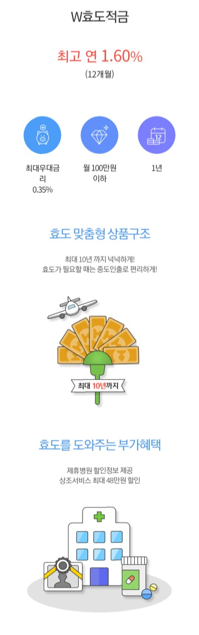  [IBK기업은행] W효도적금 연최고 1.6% / 각종 부가혜택 (가입하고 이벤트 신청하자)