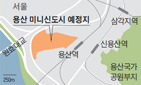  20.05.08/부동산 뉴스