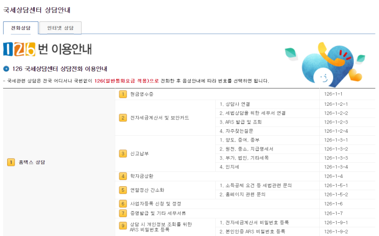  [세금/금융소득] 국내주식/해외주식 신고 필수?