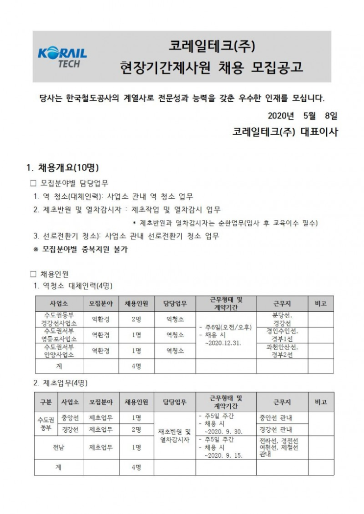  [채용][코레일테크(주)] 현장기간제사원 채용모집 공고(역청소,제초업무 및 선로전환기)