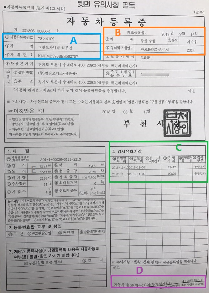  자동차 등록증의 중요성