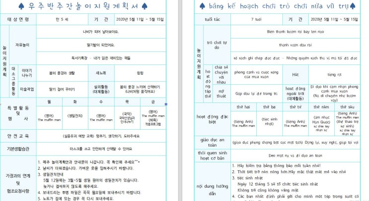 누리과정 봄 놀이계획안 (베트남어, 중어 번역본 추가)