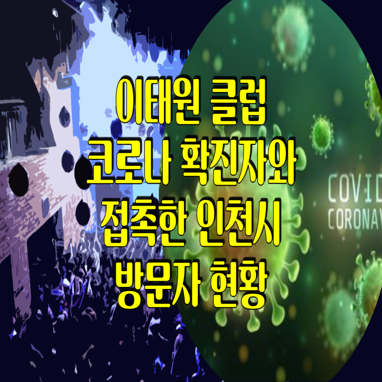  이태원 클럽 코로나 확진자와 접촉한 인천시 방문자 현황