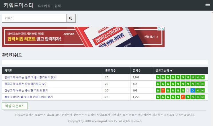  잠재고객 부르는 블로그 중소형키워드 잡는 법