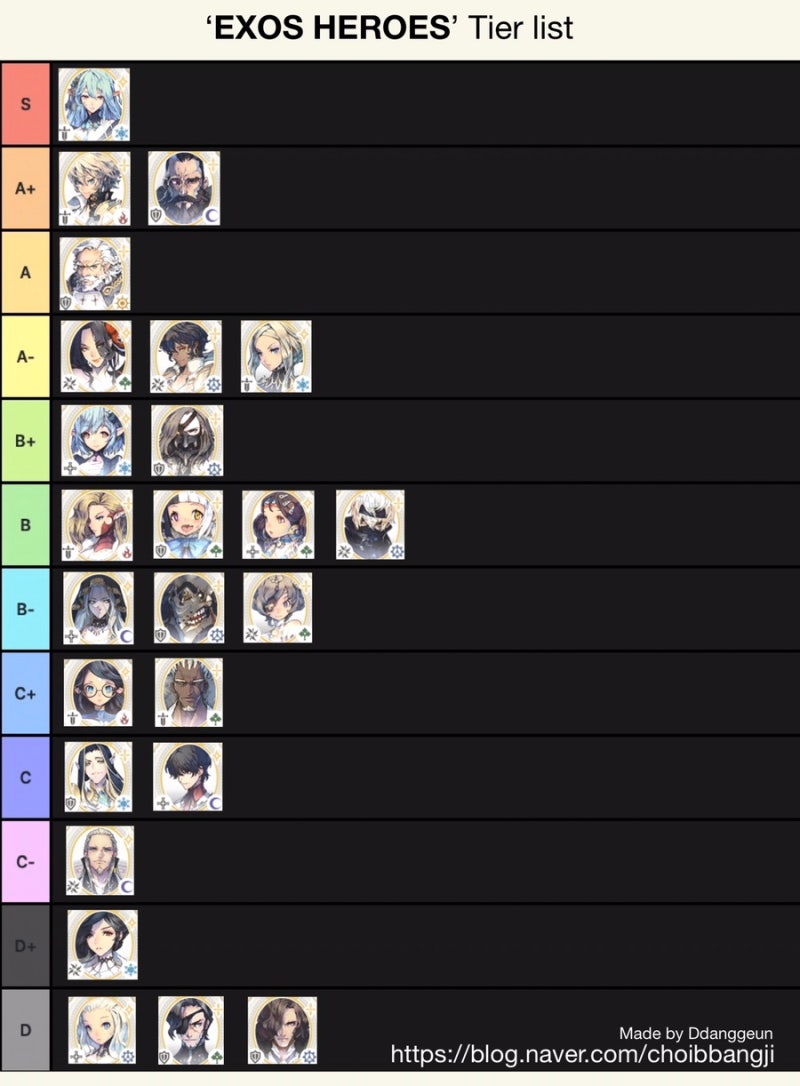 Tier エグゾス ヒーローズ
