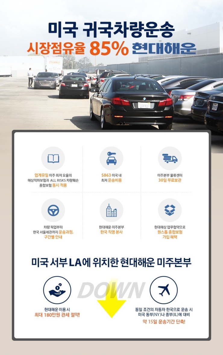 한국으로 자동차 귀국이사 - 현대해운 귀국차량운송 : 네이버 블로그